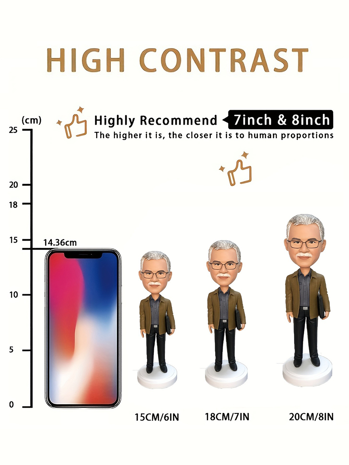 Custom Bobblehead Dolls Personalized Gifts Made from Clay